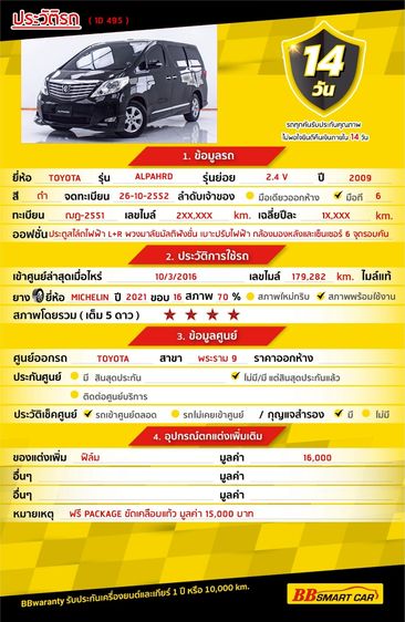 Toyota Alphard 2009.0 มือสอง เบนซิน ไมล์  รถบ้านแท้ เครดิตดีออกรถ 0 บาท - Image 2