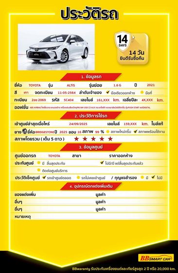 Toyota Altis 2021.0 มือสอง เบนซิน ไมล์  ฟรีดาวน์ สภาพนางฟ้า - Image 2