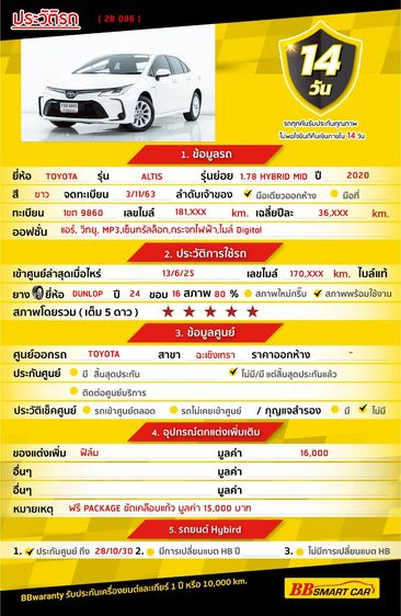 Toyota Altis 2020.0 มือสอง ไฮบริด ไมล์  ราคาถูก เช็กศูนย์ทุกระยะ - Image 2