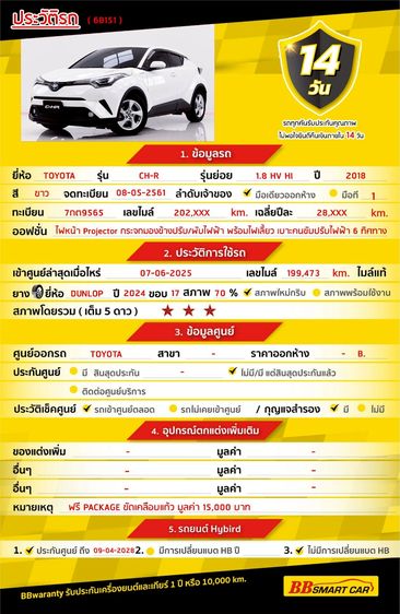 Toyota C-HR 2018.0 มือสอง ไฮบริด ไมล์ สภาพนางฟ้า เช็กศูนย์ทุกระยะ - Image 2