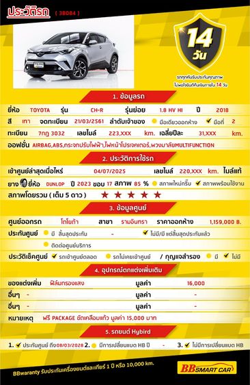 Toyota C-HR 2018.0 มือสอง ไฮบริด ไมล์  จัดไฟแนนซ์ได้ เครดิตดีออกรถ 0 บาท - Image 2