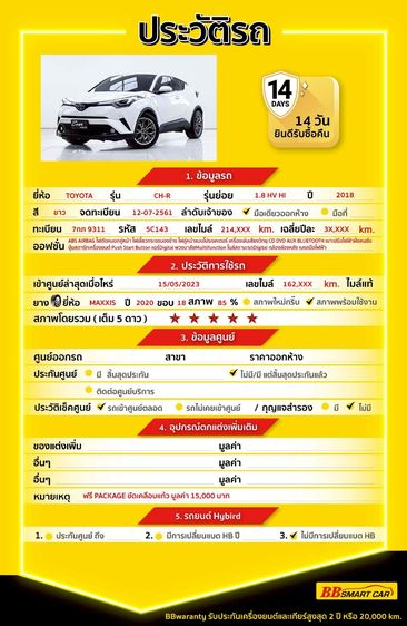 Toyota C-HR 2018.0 มือสอง ไฮบริด ไมล์  ฟรีดาวน์ ราคาถูก - Image 2