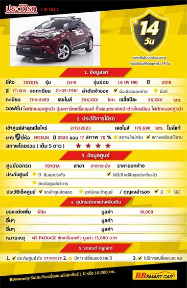 Toyota C-HR 2018.0 มือสอง ไฮบริด ไมล์  ฟรีดาวน์ ไม่เคยชน - Image 2