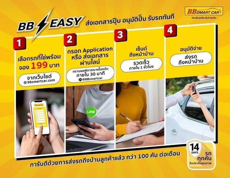 Toyota C-HR 2018.0 มือสอง ไฮบริด ไมล์  ราคาถูก ฟรีดาวน์ - Image 3