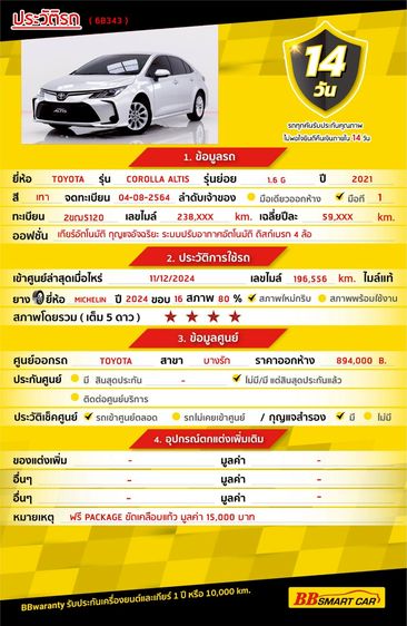Toyota Altis 2021.0 มือสอง เบนซิน ไมล์  จัดไฟแนนซ์ได้ ราคาถูก - Image 2