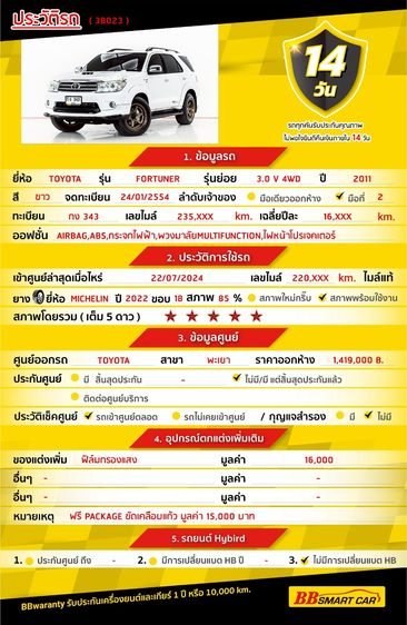 Toyota Fortuner 2011.0 มือสอง ดีเซล ไมล์  ไม่เคยชน ไมล์แท้ - Image 2