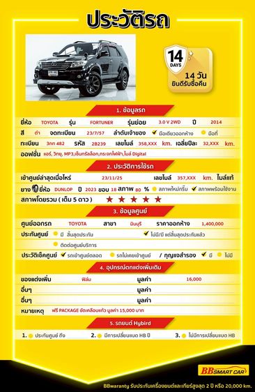 Toyota Fortuner 2014.0 มือสอง ดีเซล ไมล์  เครดิตดีออกรถ 0 บาท สภาพนางฟ้า - Image 2