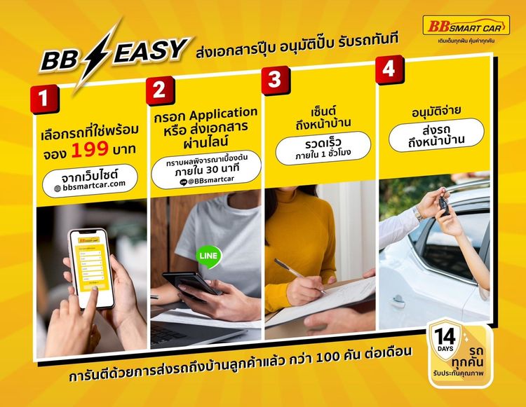 Toyota Hilux Revo 2017.0 มือสอง ดีเซล ไมล์  รถบ้านแท้ มือเดียว - Image 3