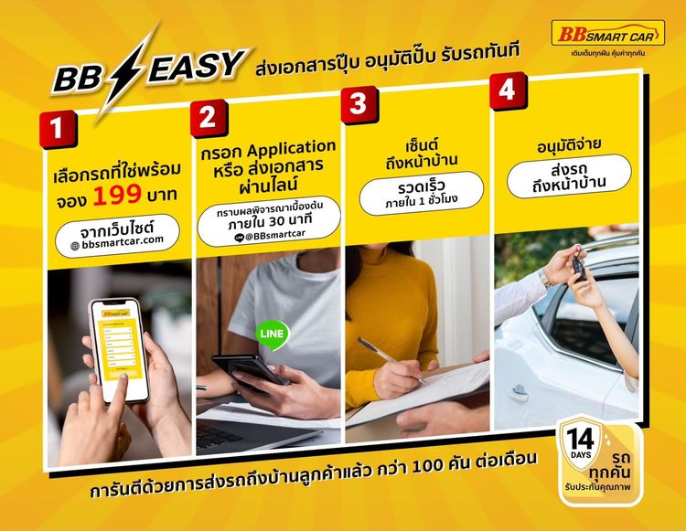 Toyota Hilux Revo 2015.0 มือสอง ดีเซล ไมล์  จัดไฟแนนซ์ได้ ไมล์แท้ - Image 3