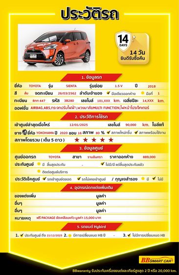 Toyota Sienta 2018.0 มือสอง เบนซิน ไมล์  ฟรีดาวน์ ไมล์แท้ - Image 2