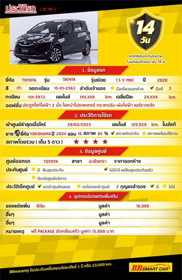 Toyota Sienta 2020.0 มือสอง เบนซิน ไมล์  ไม่เคยชน เช็กศูนย์ทุกระยะ - Image 2