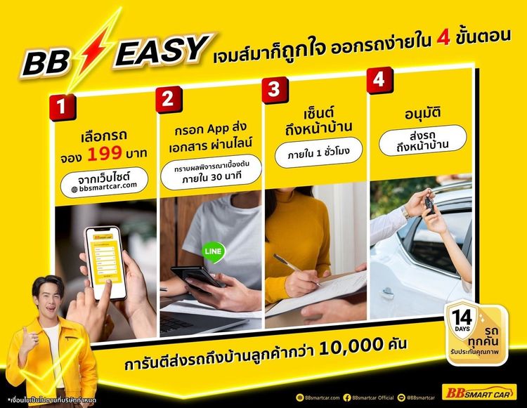 Toyota Ventury 2012.0 มือสอง เบนซิน ไมล์  ไม่เคยชน มือเดียว - Image 3