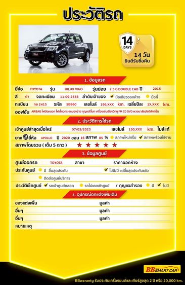 Toyota Hilux Vigo 2015.0 มือสอง ดีเซล ไมล์  เช็กศูนย์ทุกระยะ มือเดียว - Image 2