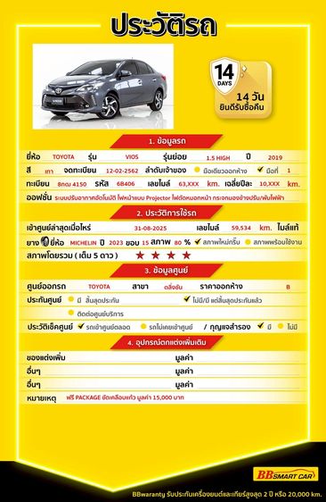 Toyota Vios 2019.0 มือสอง เบนซิน ไมล์  ไมล์แท้ จัดไฟแนนซ์ได้ - Image 2