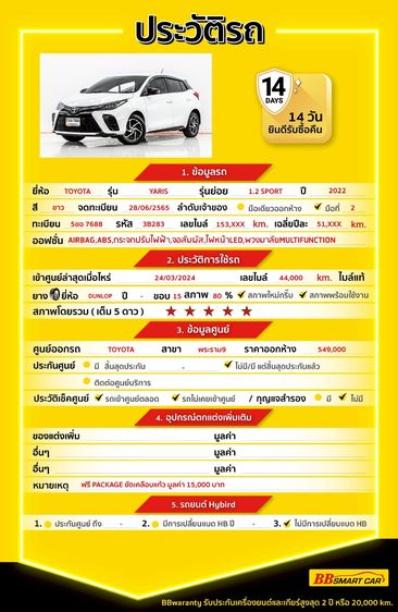Toyota Yaris 2022.0 มือสอง เบนซิน ไมล์  เครดิตดีออกรถ 0 บาท รถบ้านแท้ - Image 2