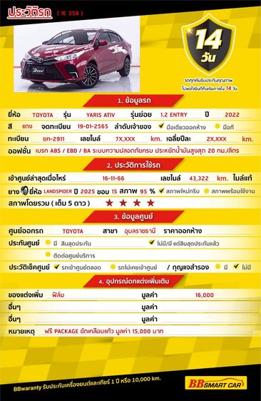 Toyota Yaris ATIV 2022.0 มือสอง เบนซิน ไมล์  ไมล์แท้ ฟรีดาวน์ - Image 2