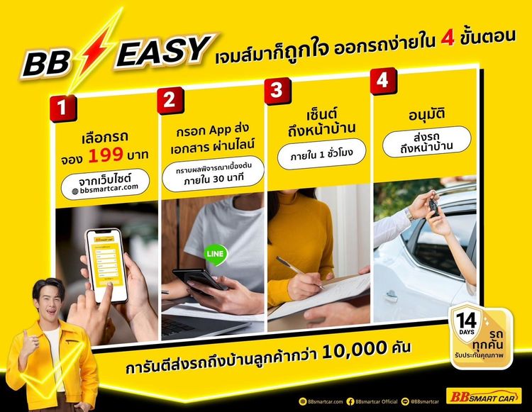 Toyota Yaris ATIV 2022.0 มือสอง เบนซิน ไมล์  มือเดียว ฟรีดาวน์ - Image 3