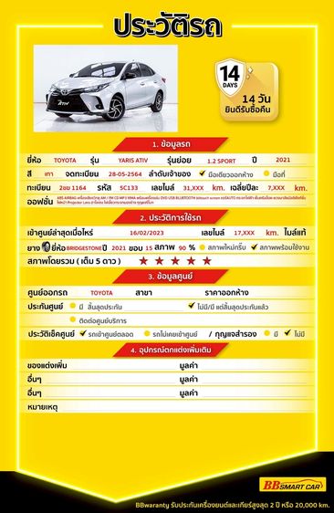 Toyota Yaris ATIV 2021.0 มือสอง เบนซิน ไมล์  จัดไฟแนนซ์ได้ ไม่เคยชน - Image 2