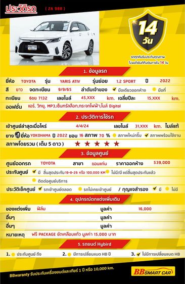Toyota Yaris ATIV 2022.0 มือสอง เบนซิน ไมล์ ฟรีดาวน์ สภาพนางฟ้า - Image 2