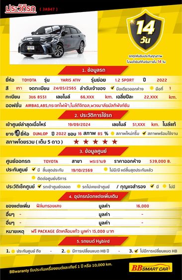 Toyota Yaris ATIV 2022.0 มือสอง เบนซิน ไมล์  เครดิตดีออกรถ 0 บาท เช็กศูนย์ทุกระยะ - Image 2