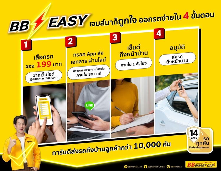 Toyota Yaris ATIV 2023.0 มือสอง เบนซิน ไมล์  เช็กศูนย์ทุกระยะ เครดิตดีออกรถ 0 บาท - Image 3