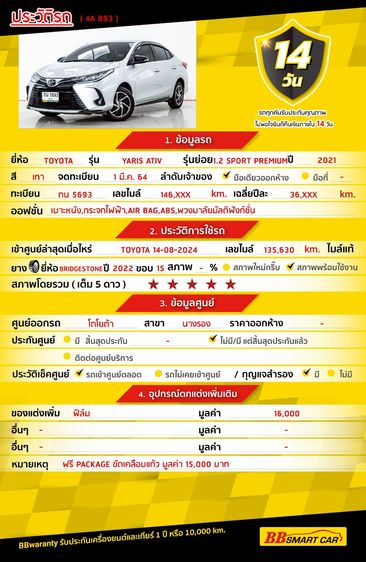 Toyota Yaris ATIV 2021.0 มือสอง เบนซิน ไมล์  ฟรีดาวน์ ราคาถูก - Image 2