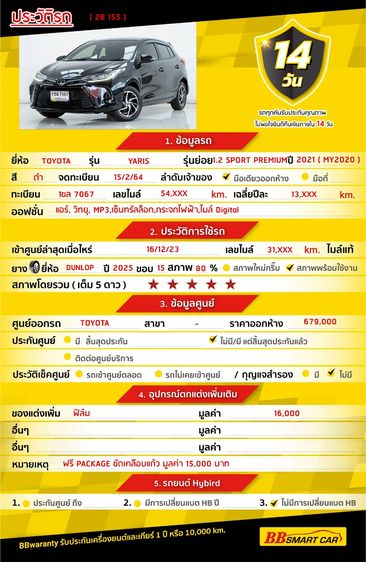 Toyota Yaris 2021.0 มือสอง เบนซิน ไมล์  ราคาถูก ฟรีดาวน์ - Image 2